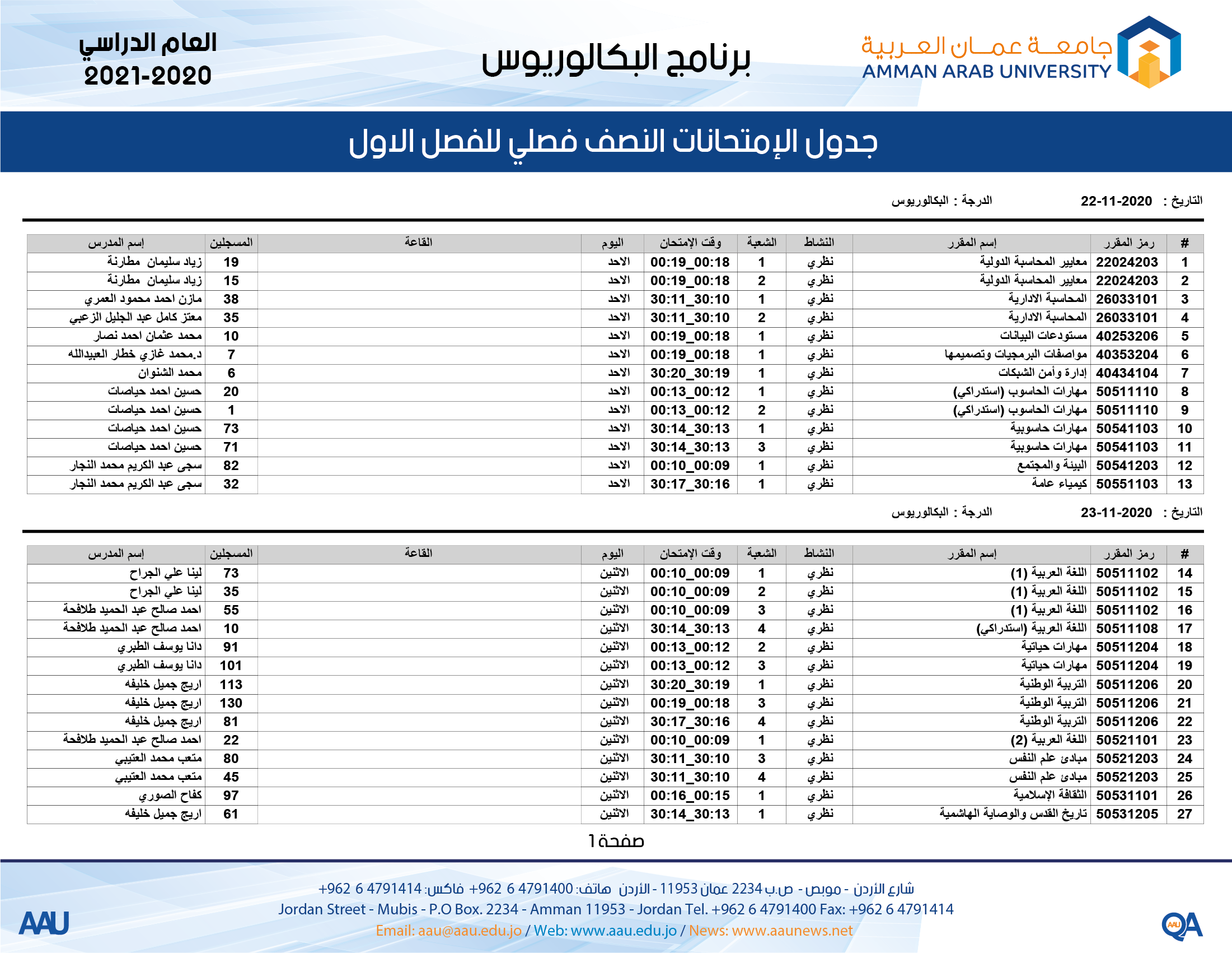 امتحانات فاينل